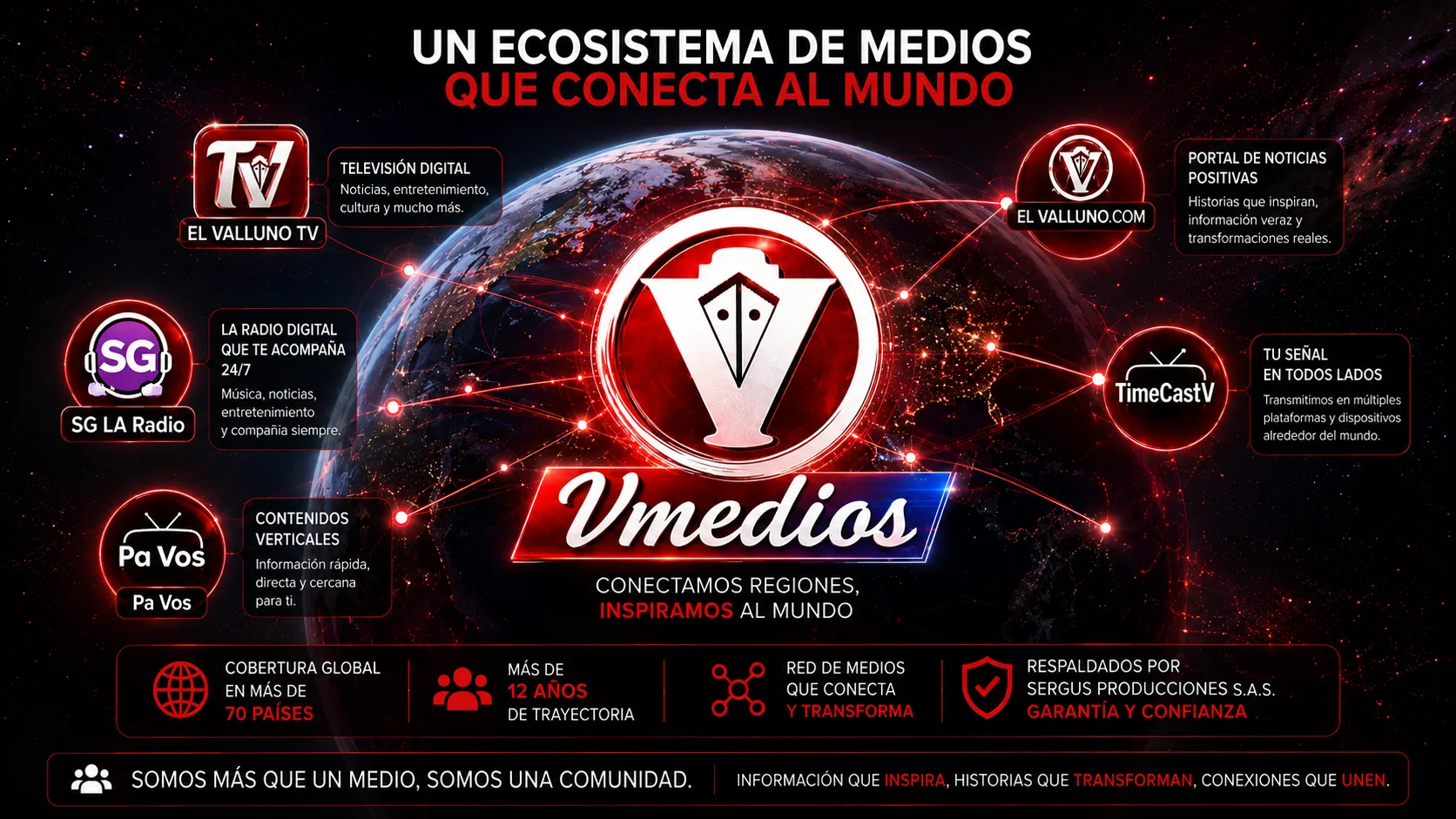 Banner VMedios 026